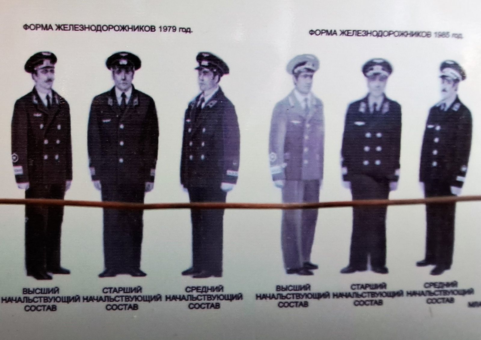 История формы железнодорожников Казахстана: от советской до современной