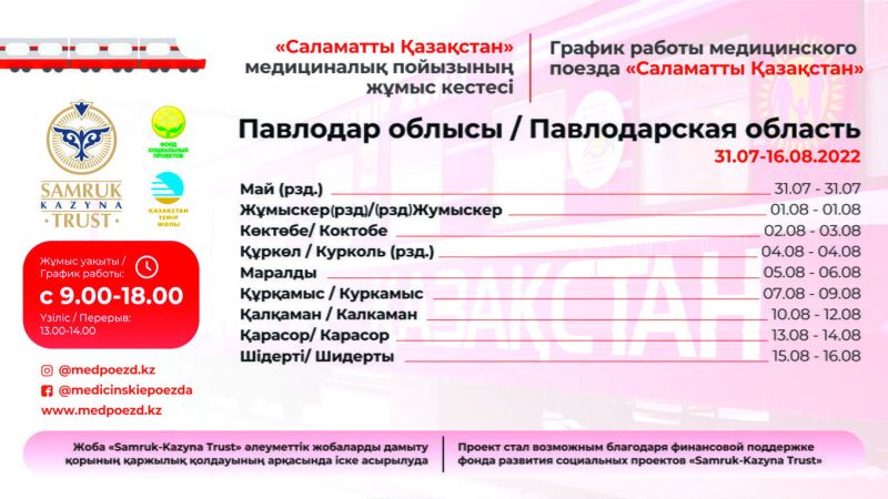 Медпоезд «Саламатты Қазақстан» прибыл в Павлодарскую область