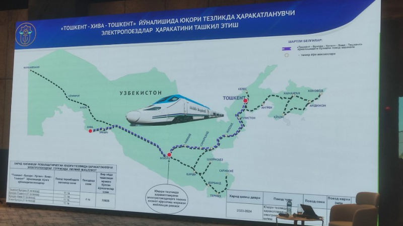 Узбекистан планирует закупить 44 новых поезда до 2025 года