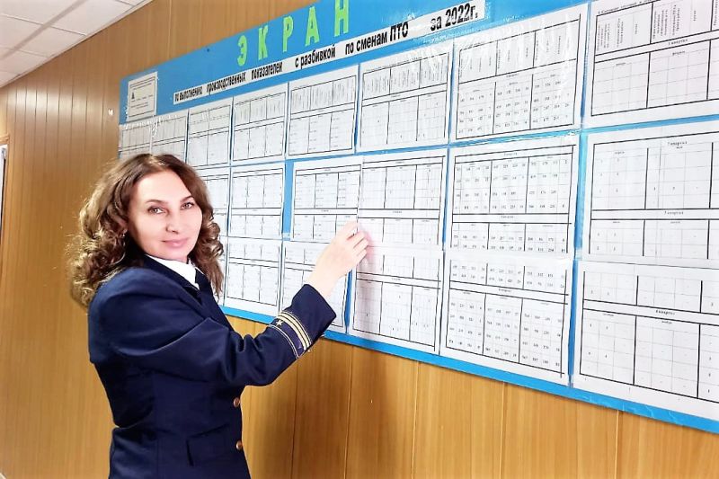 Лучших работников за высокие производственные показатели наградили в Илецке