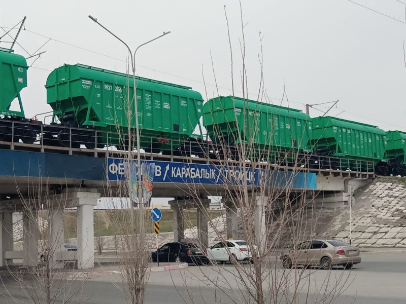 Приоритетные направления