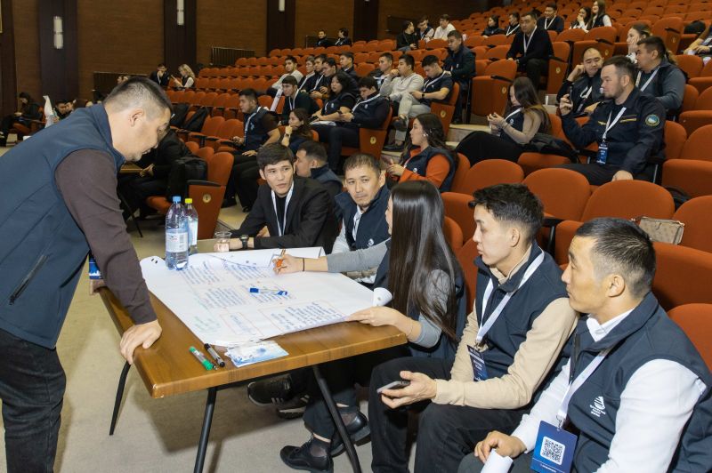 Чемпионат кейсов по развитию молодежной политики прошёл в ҚТЖ