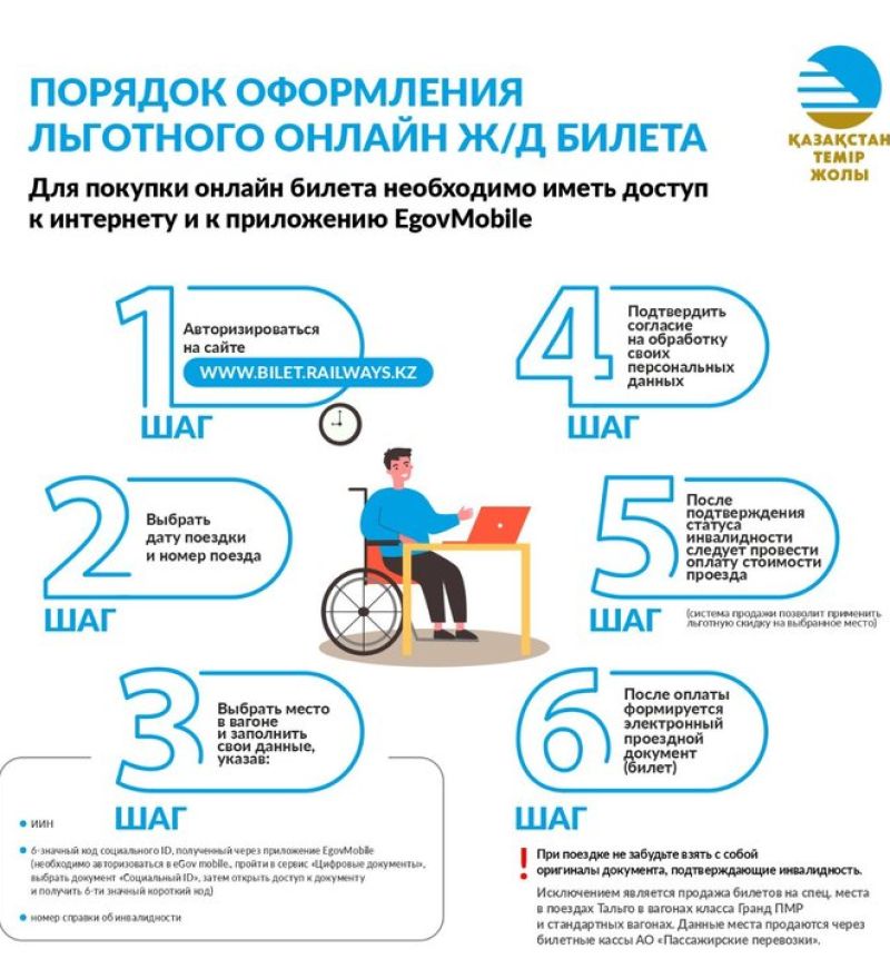Жеңілдетілген пойыз билетін қалай рәсімдеуге болады