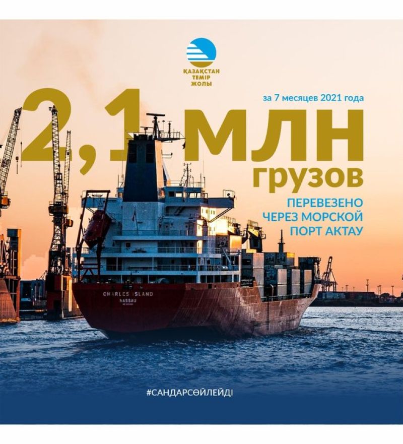 2,1 млн тонн грузов перевезено через порт Актау