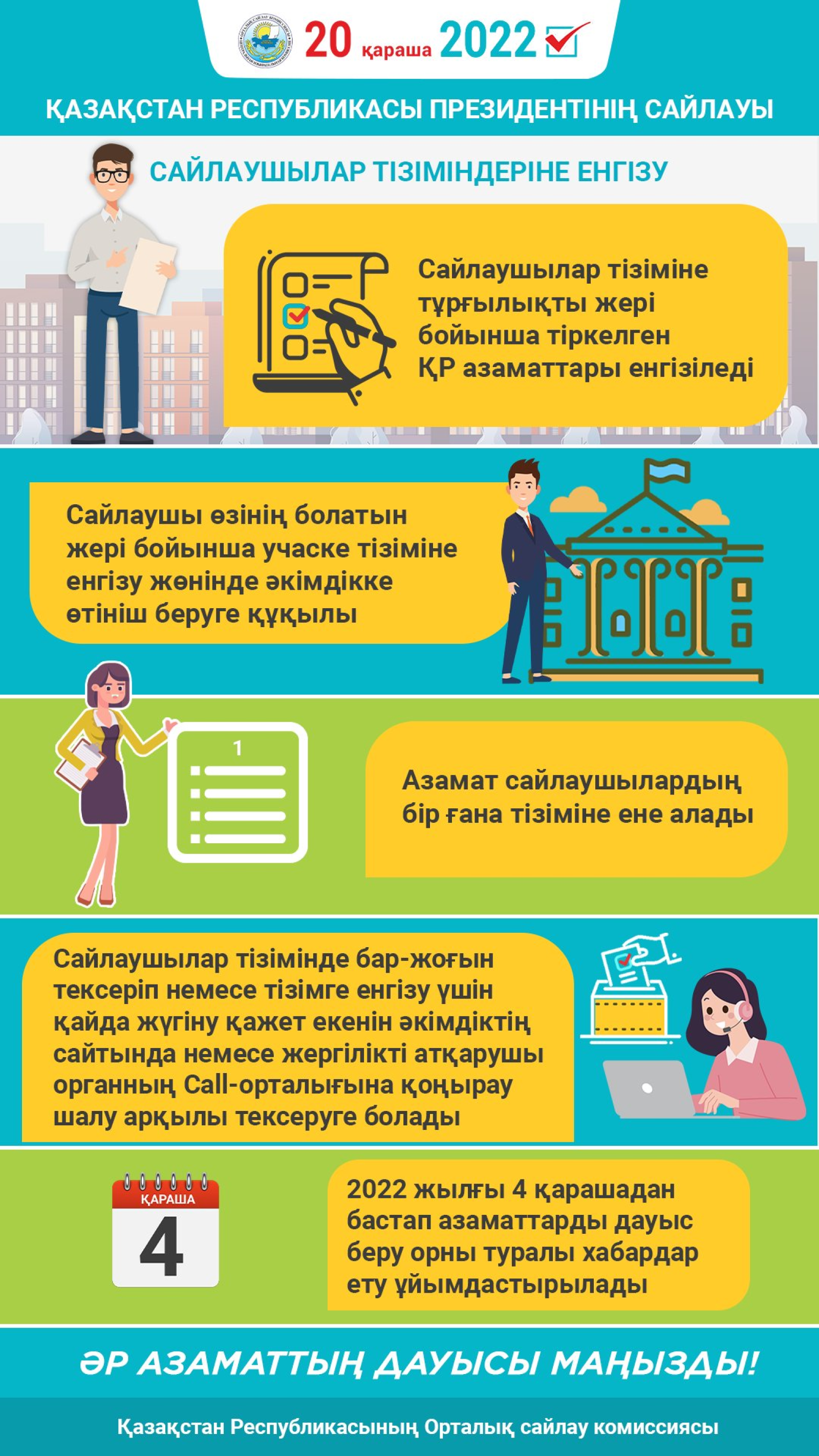 Дауыс берушілер тізімінен өзіңді қалай тексеруге болады