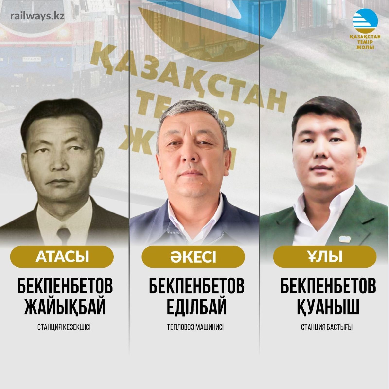 Челлендж КТЖ «Три поколения железнодорожников в кадре» набирает популярность