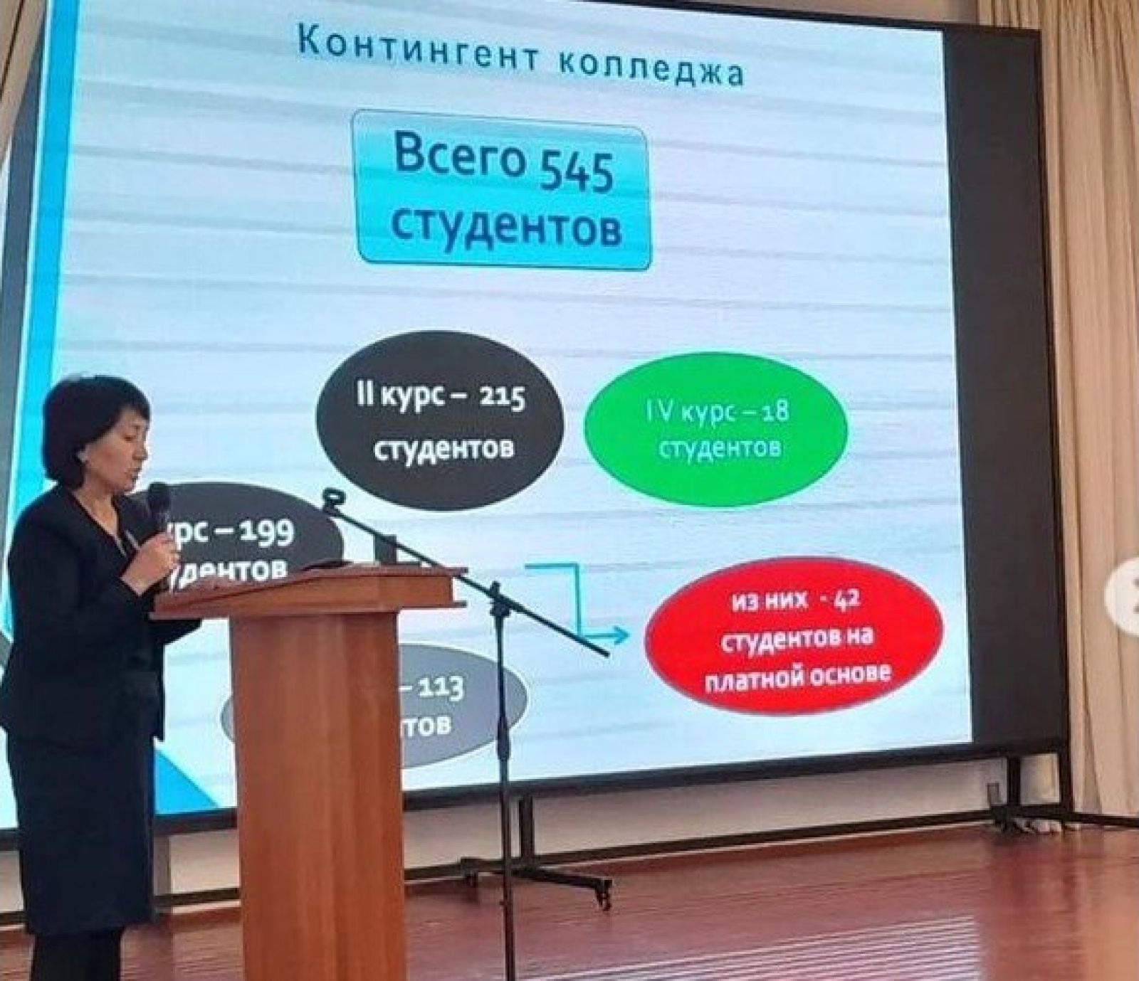 Суретті түсірген автор
