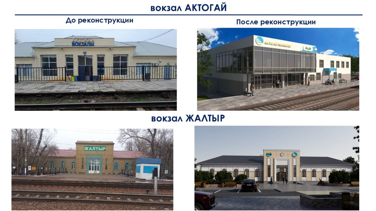 ҚТЖ бүкіл ел бойынша вокзалдарды ауқымды жаңғыртуды жүргізуде