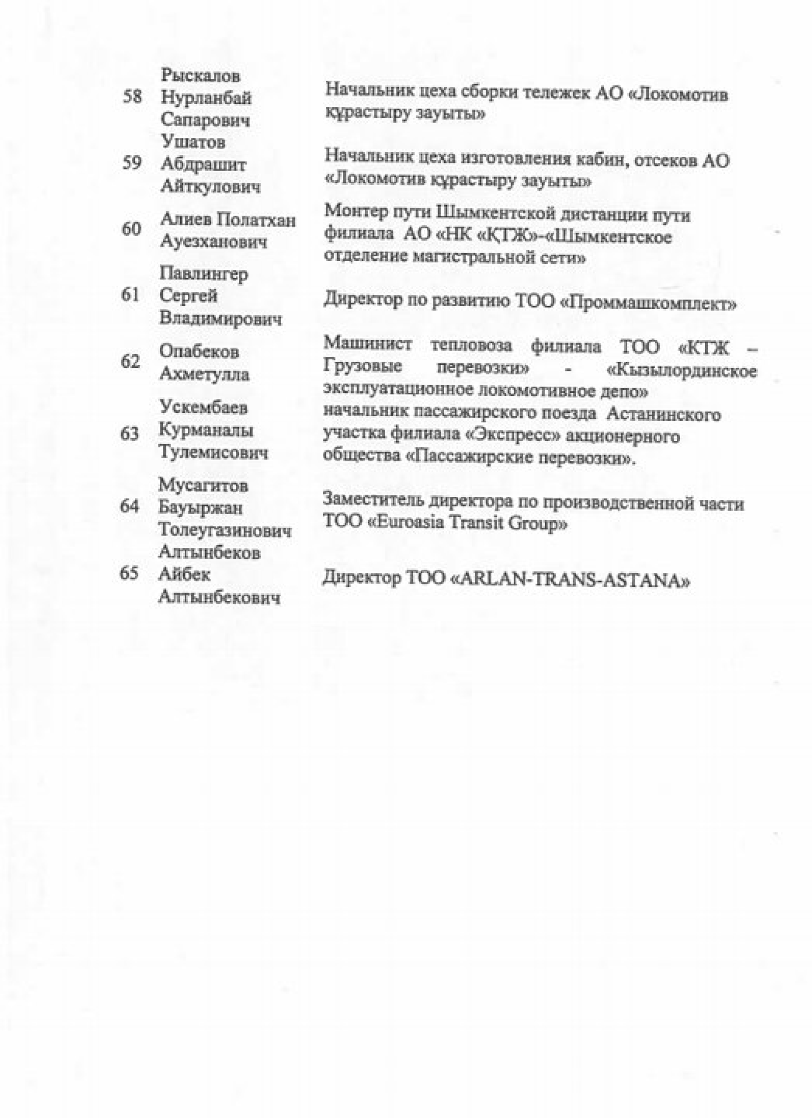 Списки сотрудников, получивших звание "Почетный железнодорожник" в 2021 году