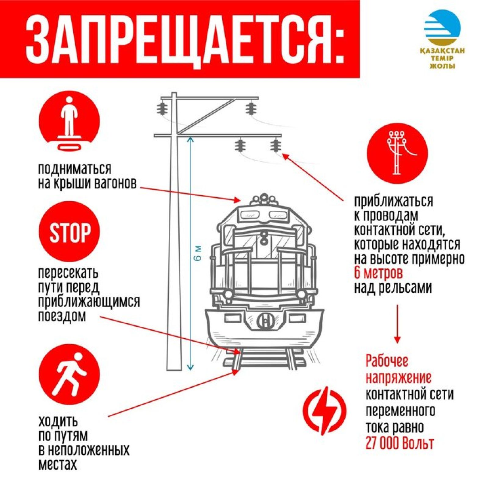 Памятка по безопасности на железной дороге