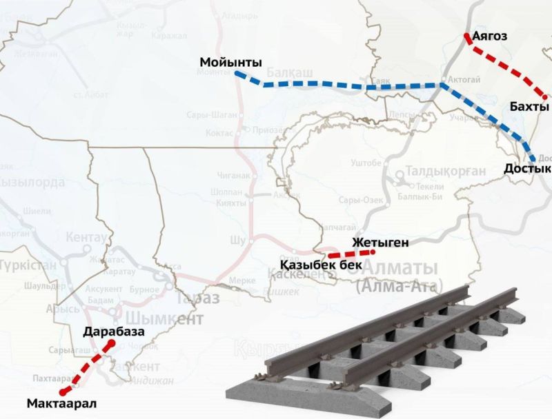 «Самұрық-Қазына» қоры Қытай мен Өзбекстанға жаңа темір жол желілерін салады