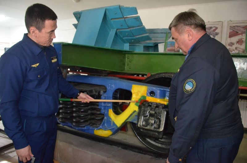 Уровень безопасности