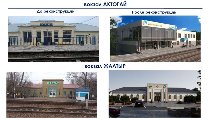 ҚТЖ бүкіл ел бойынша вокзалдарды ауқымды жаңғыртуды жүргізуде