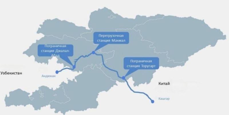Бішкек «Қытай – Қырғызстан – Өзбекстан» теміржол жобасына Қытайдан 305 млн доллар алады