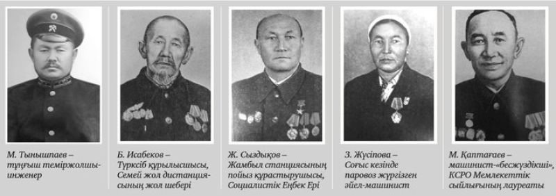 Түрксібте тұған тұлғалар (Жалғасы - 3)
