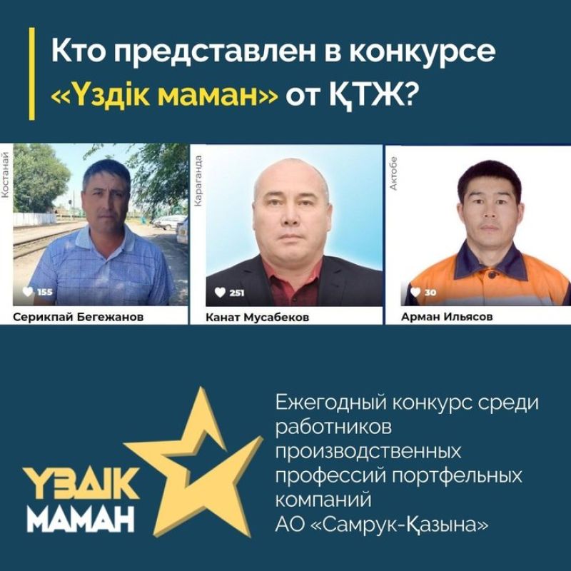 «Үздік маман»: таңдау сіздің қолыңызда