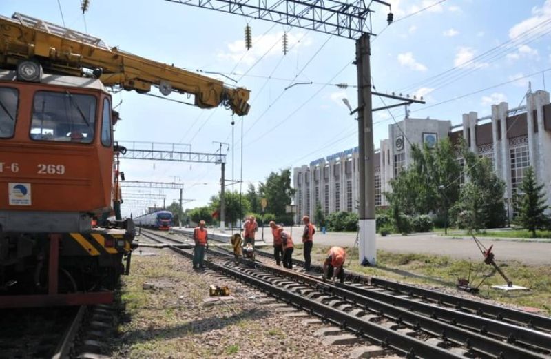 Составляющие успеха
