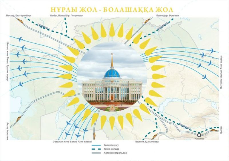 Успехи цифровизации